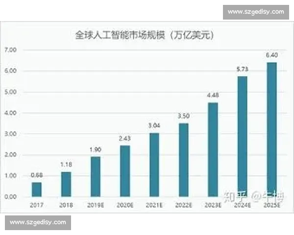 德勤预测：英女超 25-26 赛季收入将首破 1.17 亿欧元